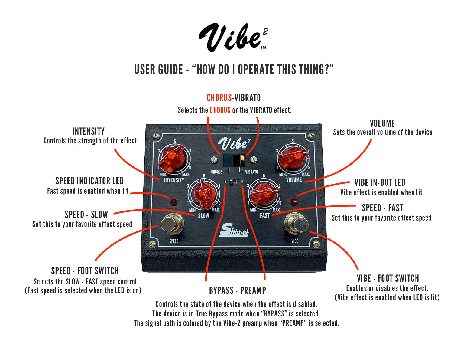 Vibe-2 Manual